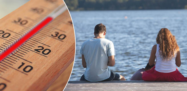 Bild på en termometer som visar höga temperaturer, samt två människor som sitter på en brygga vid vattnet.